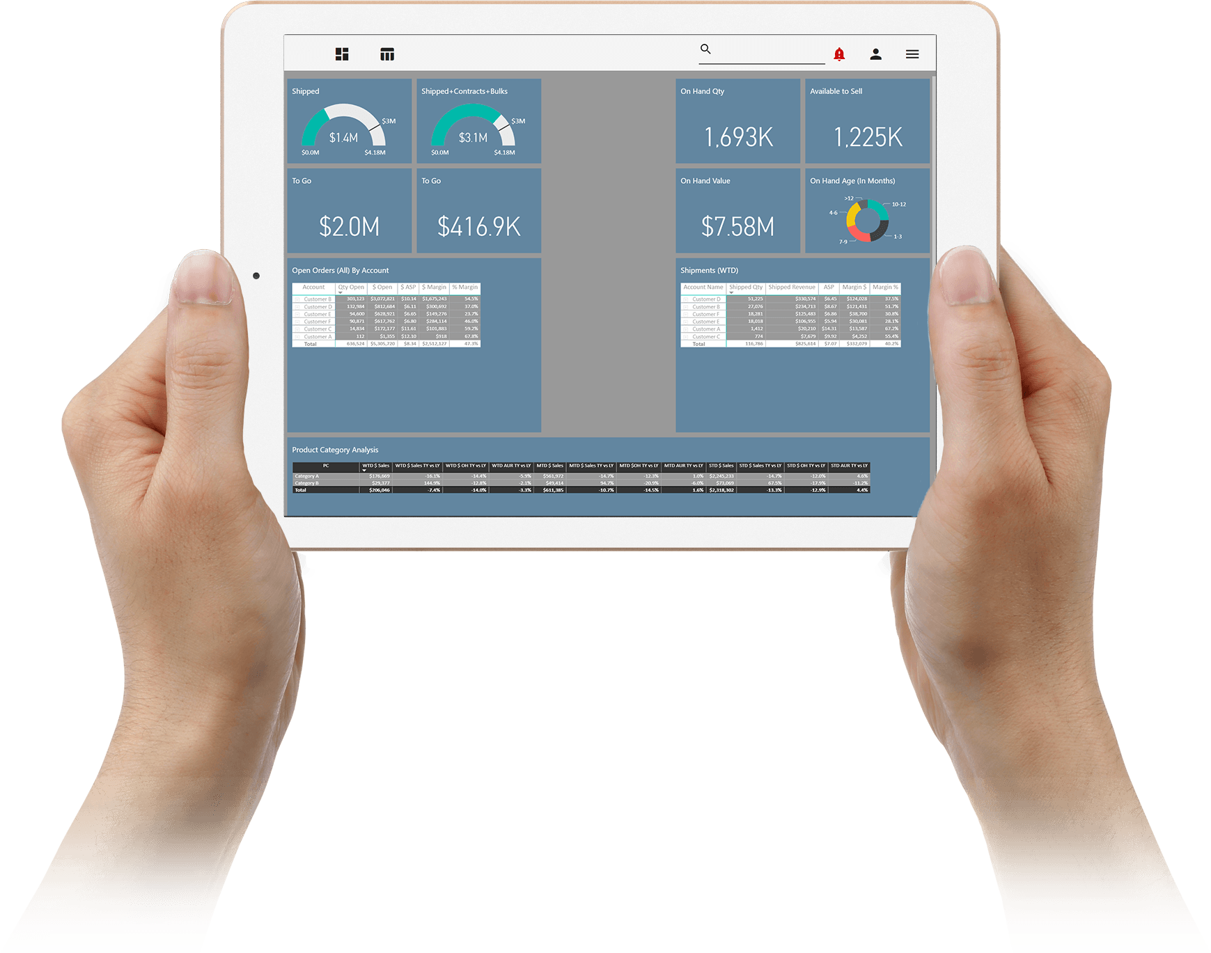 Tab View
